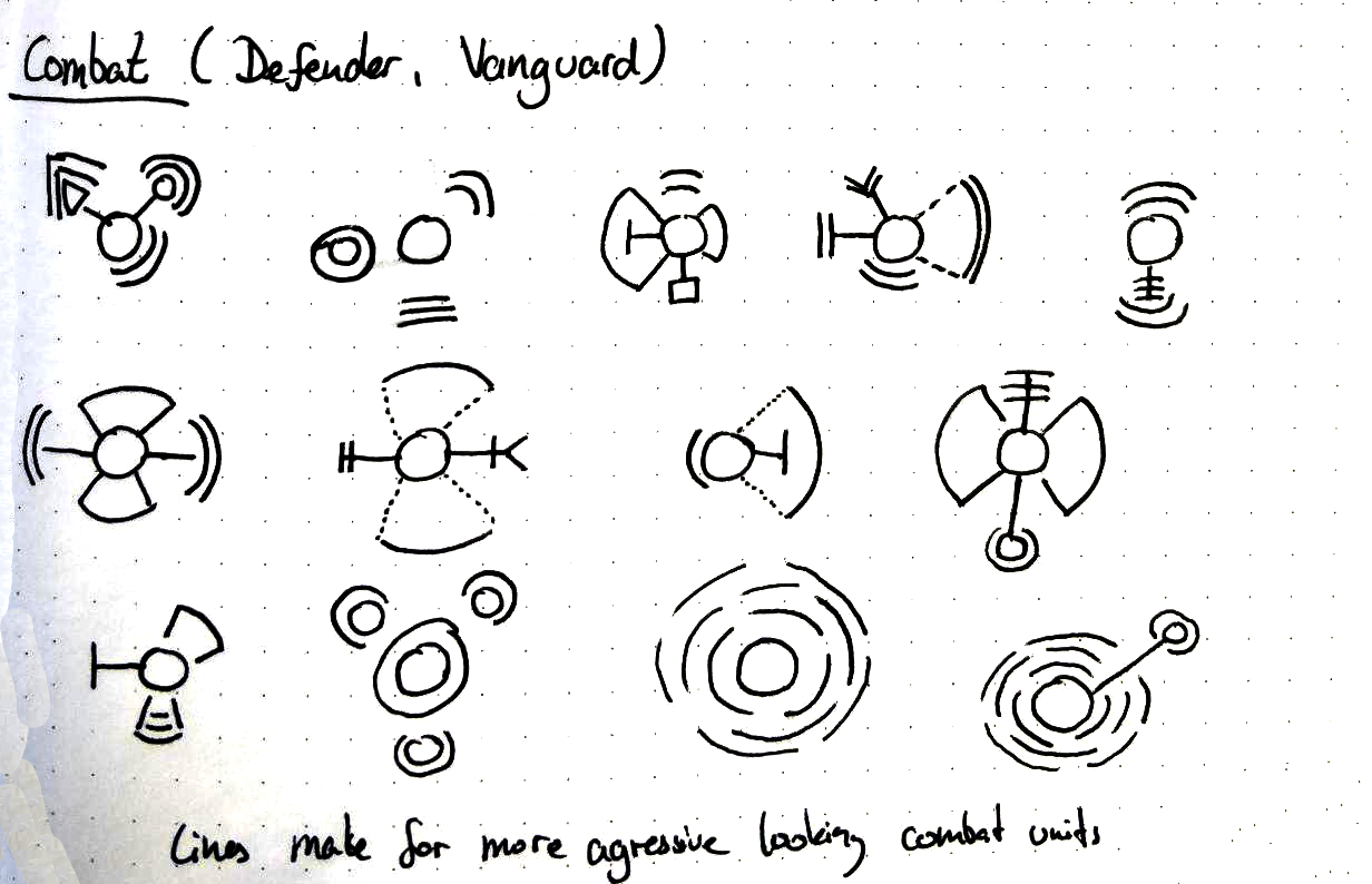 Attack node concept part